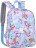 Рюкзак для девочки RITTLEKORS GEAR RG5687 mini светло-голубой