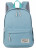 Рюкзак для девочки RITTLEKORS GEAR RG5687 mini бирюзовый
